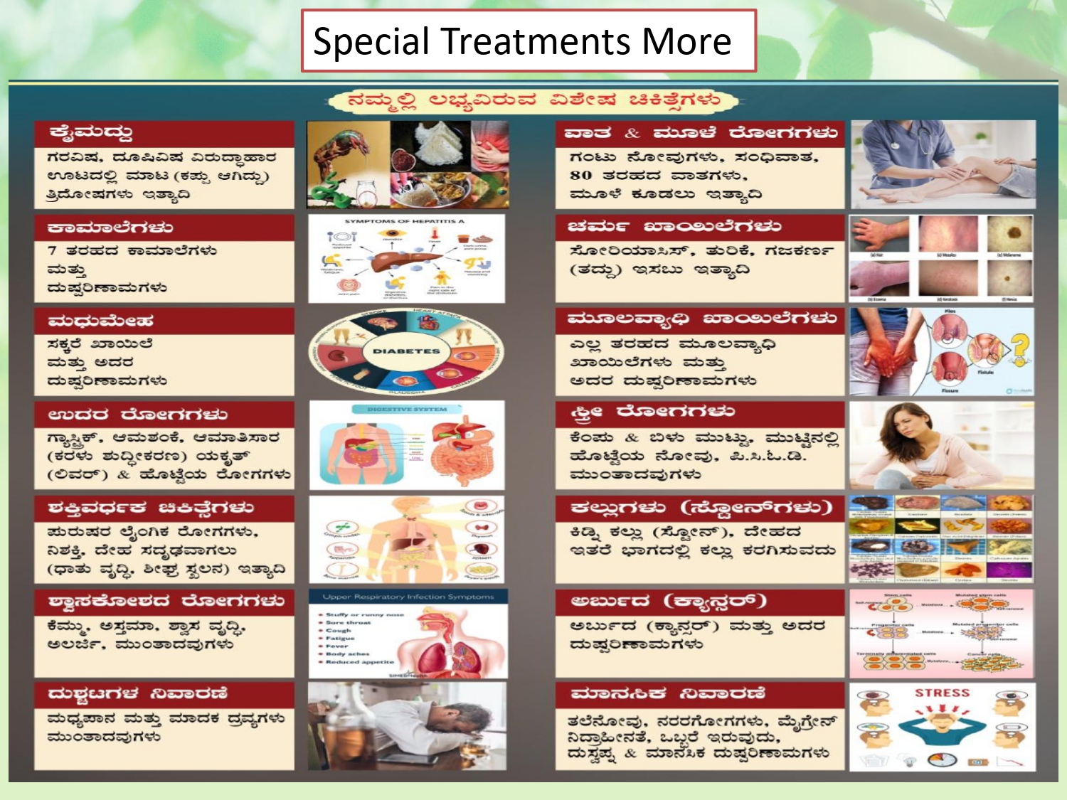 Classical Formulations 6