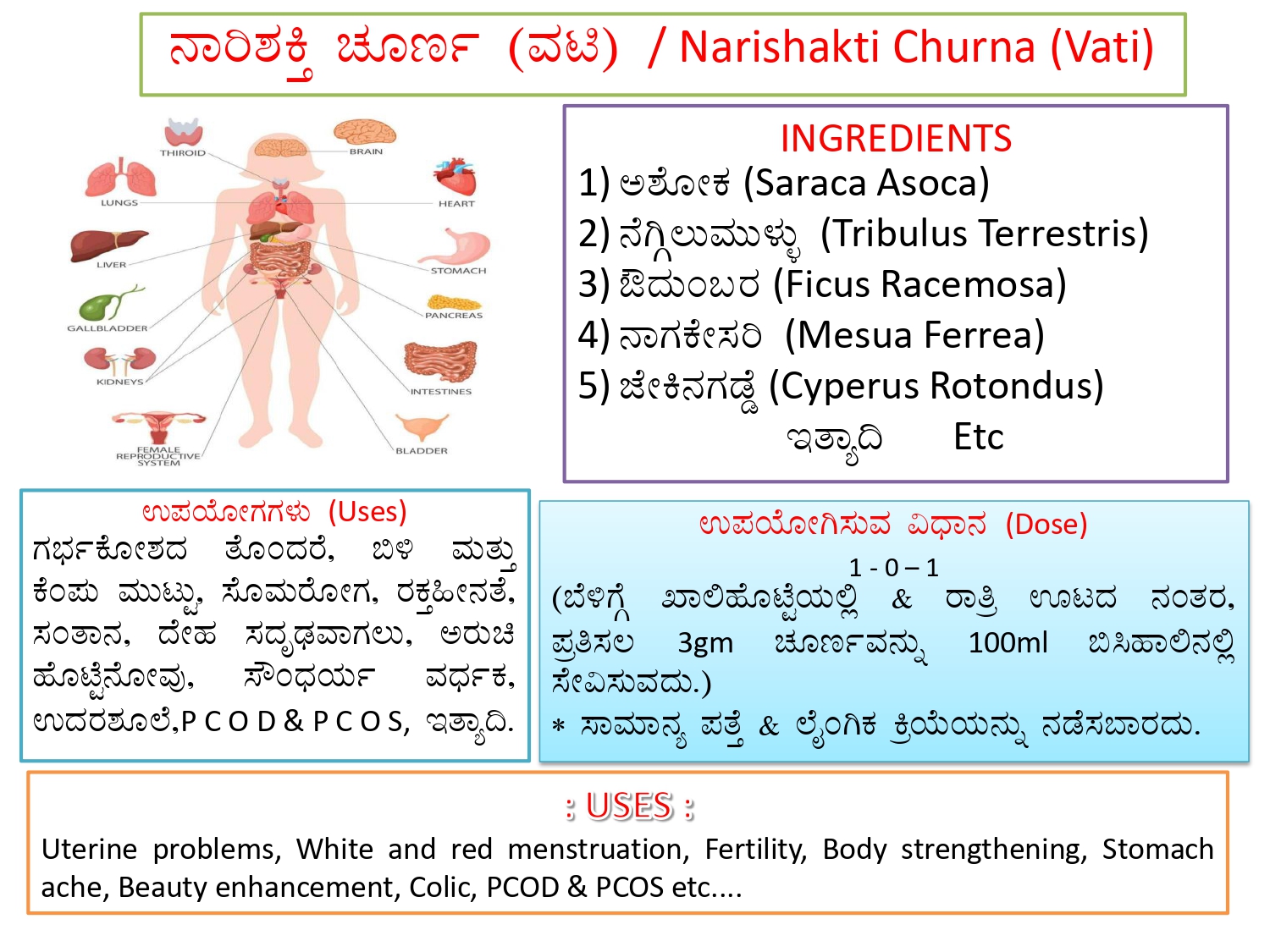 Preventive Knowledge 1