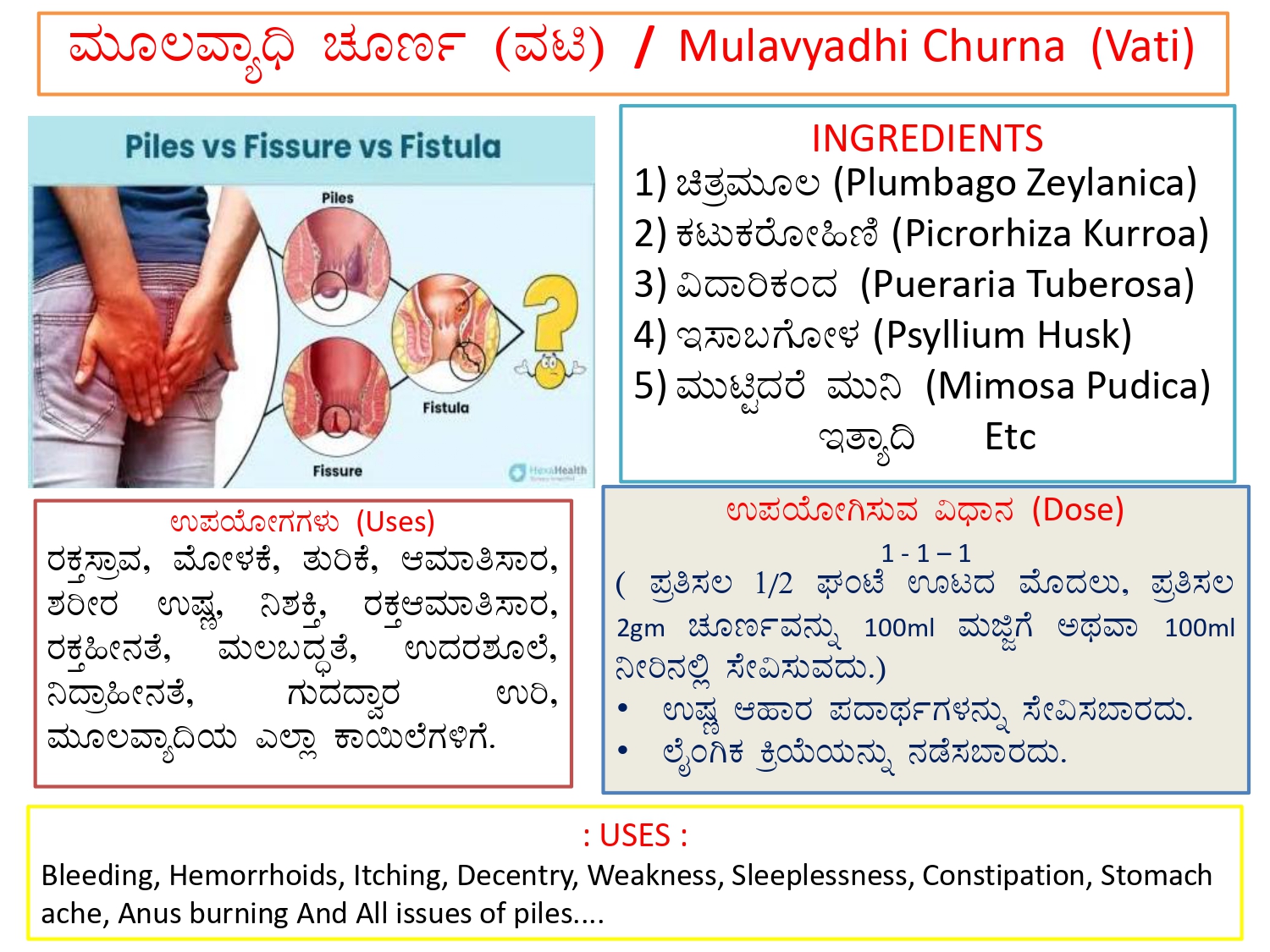 Preventive Knowledge 3
