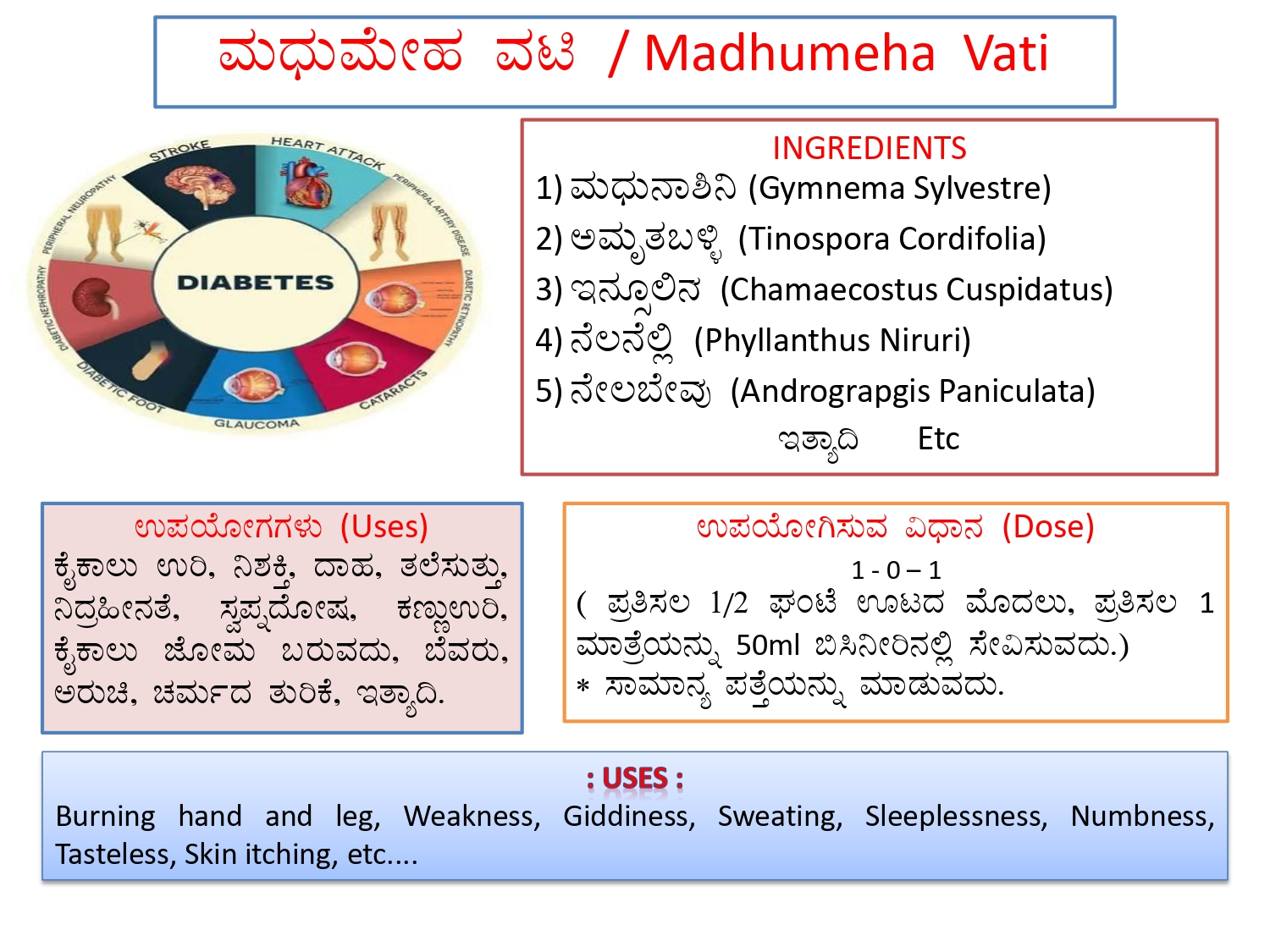 Preventive Knowledge 4