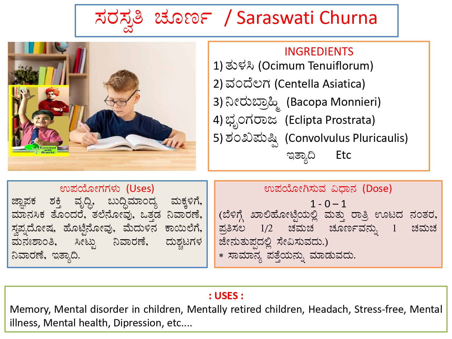 Preventive Knowledge 5