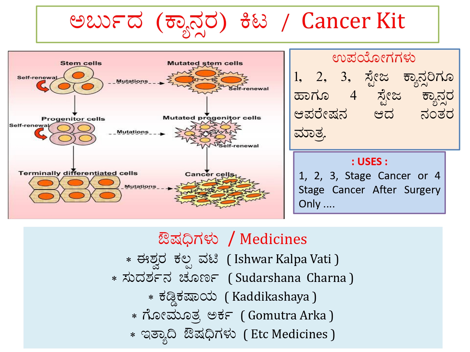Preventive Knowledge 7
